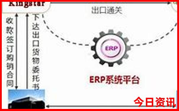 湖北三峡怎么游玩